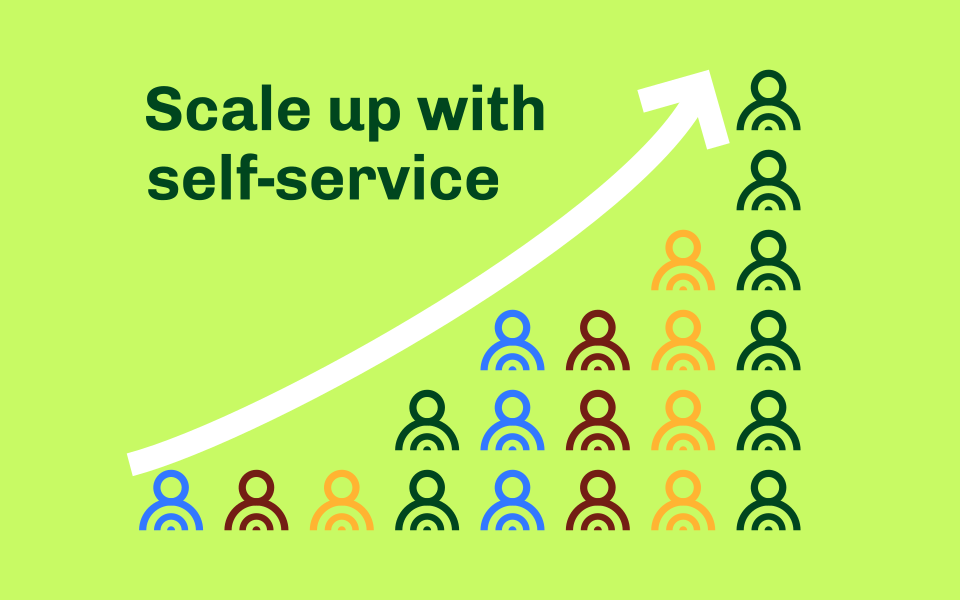 Scale up with self-service